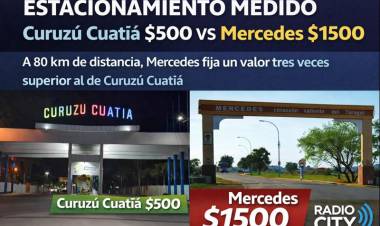 Mercedes triplica el valor del estacionamiento medido respecto a Curuzú Cuatiá